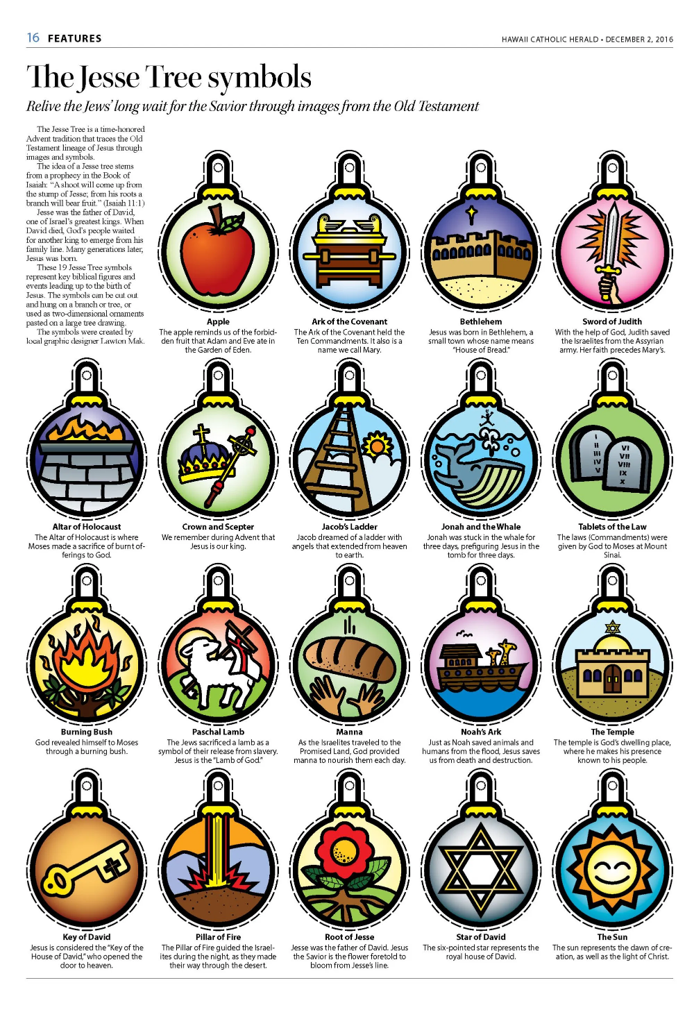 Advent Jesse Tree Symbols Hawaii Catholic Herald Jesse Tree Advent