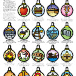 Jesse Tree Symbols Jesse Tree Advent Jesse Tree Ornaments